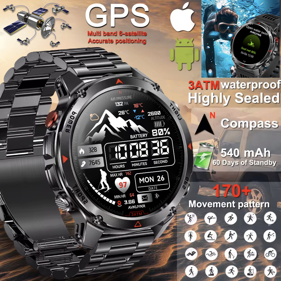 High Refresh Monitor - Jam Tangan Pintar GPS Petualang Multi-band