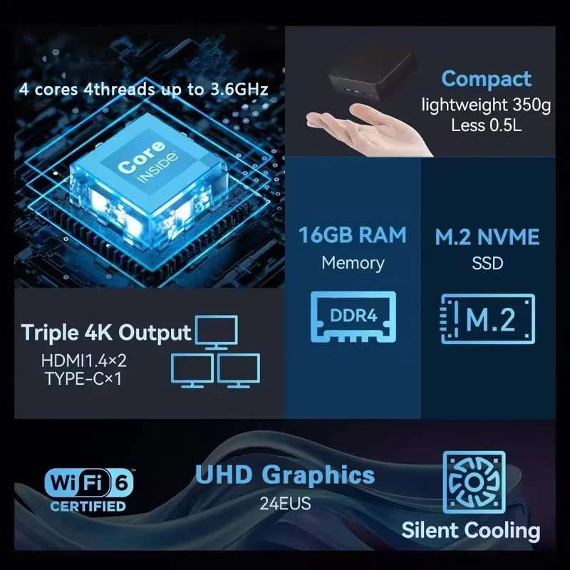 Mini PC 2026 Intel Core I9 109 - Pc Gaming Ram 32Gb ulasan dan harga