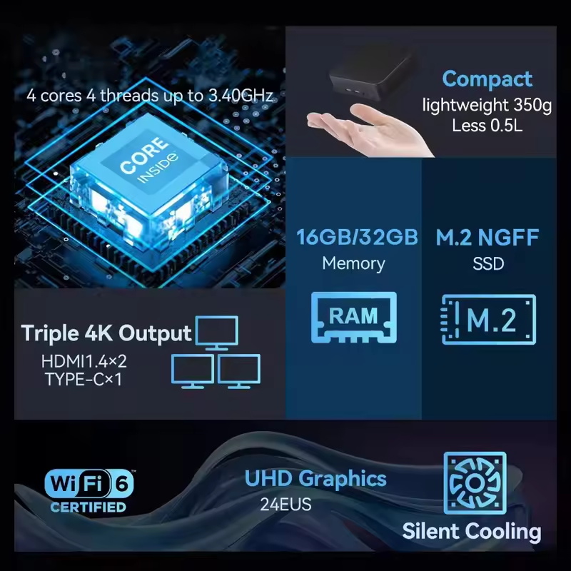 2026 MINI PC Windows 11 Pro Co - Pc Gaming Ram 32Gb ulasan dan harga