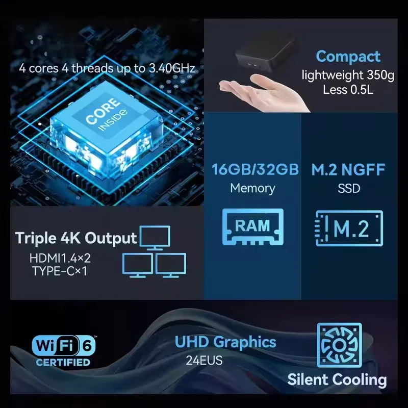 PC Mini BARU Windows 11 Intel  - Pc Gaming Ram 32Gb ulasan dan harga